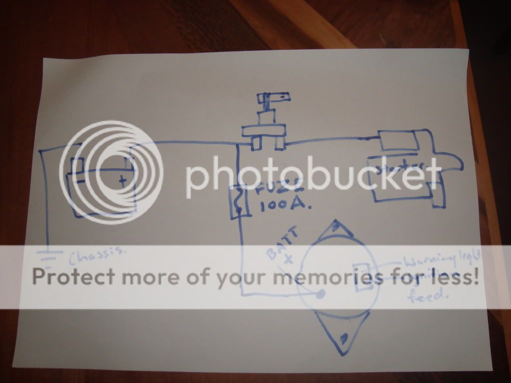 Isolator switches and motorsport regulations Just Commodores