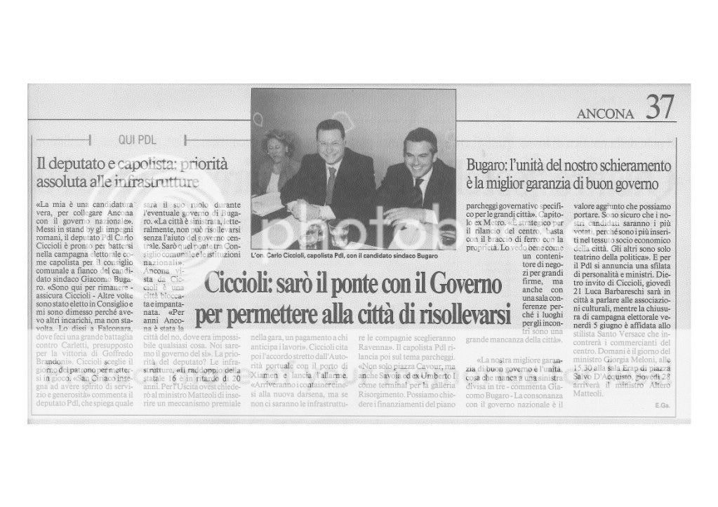 Ciccioli